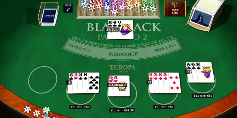Bí Quyết Chơi Blackjack Thắng Lớn Bạn Không Nên Bỏ Lỡ 2 Cách chơi blackjack sẽ vô cùng đơn giản và ai cũng có thể tham gia